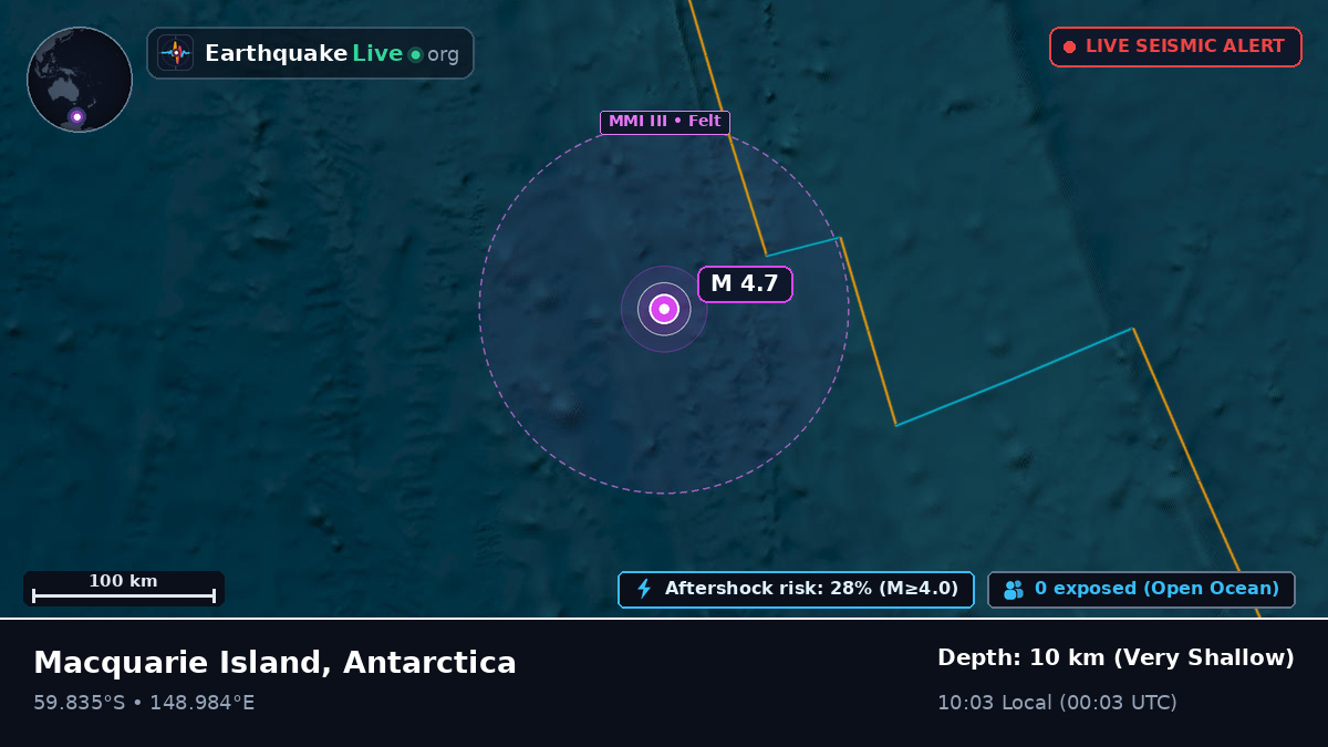 South Pacific Ocean (Antarctica)