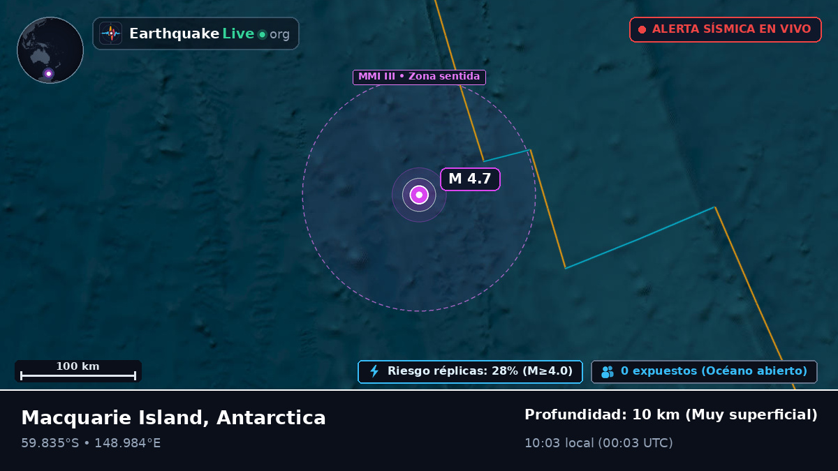 Océano Pacífico Sur (Antarctica)