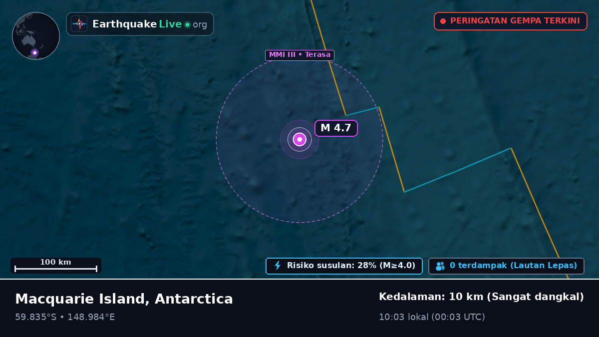Samudra Pasifik Selatan (Antarctica)