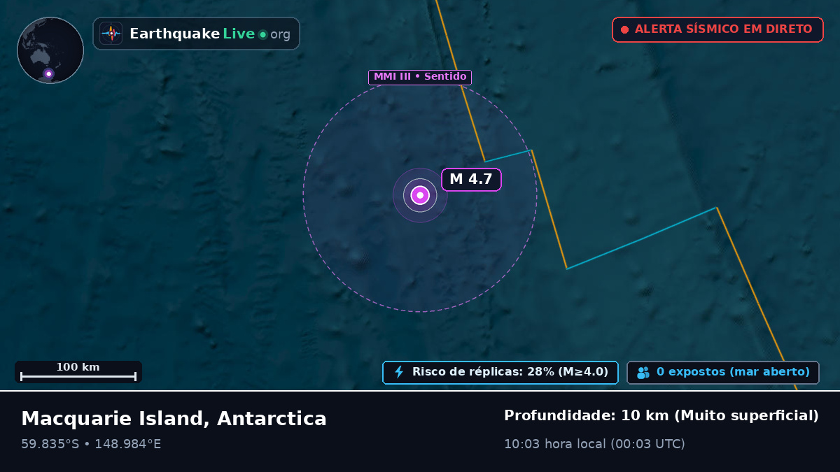 Oceano Pacífico Sul (Antarctica)