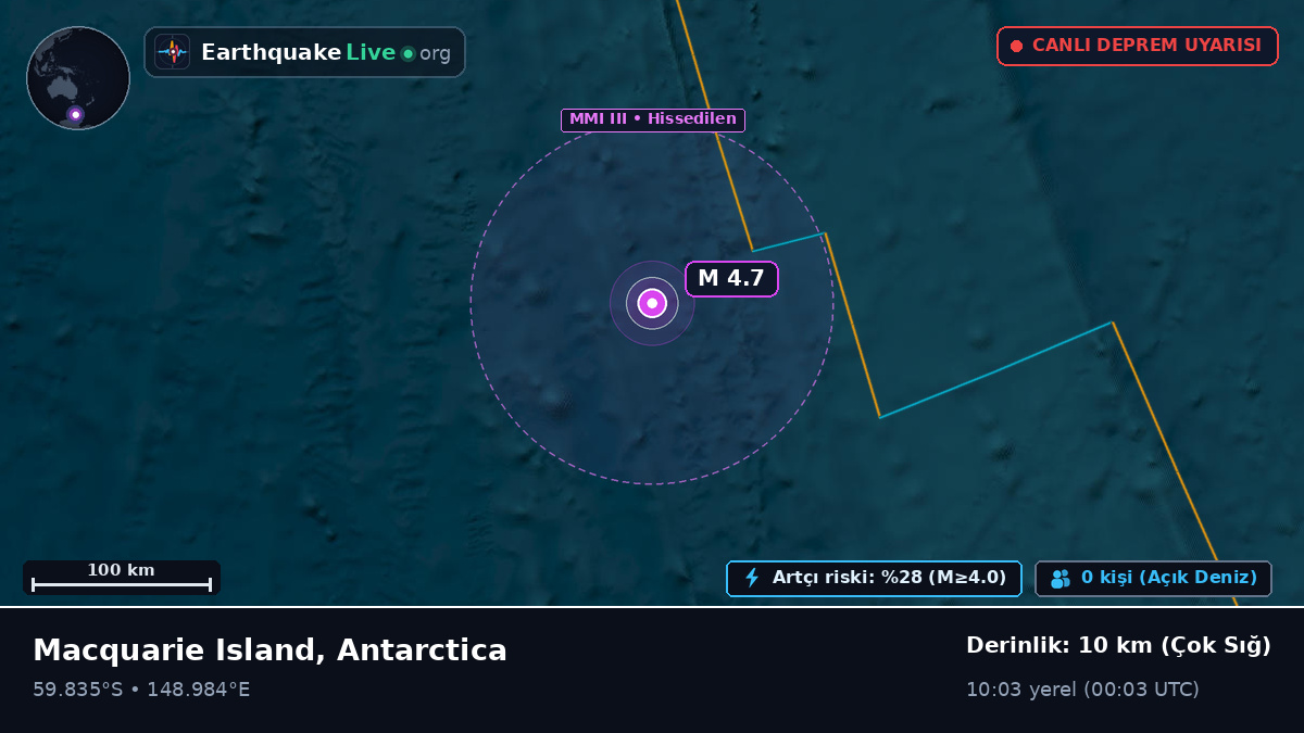 Güney Pasifik Okyanusu (Antarctica)