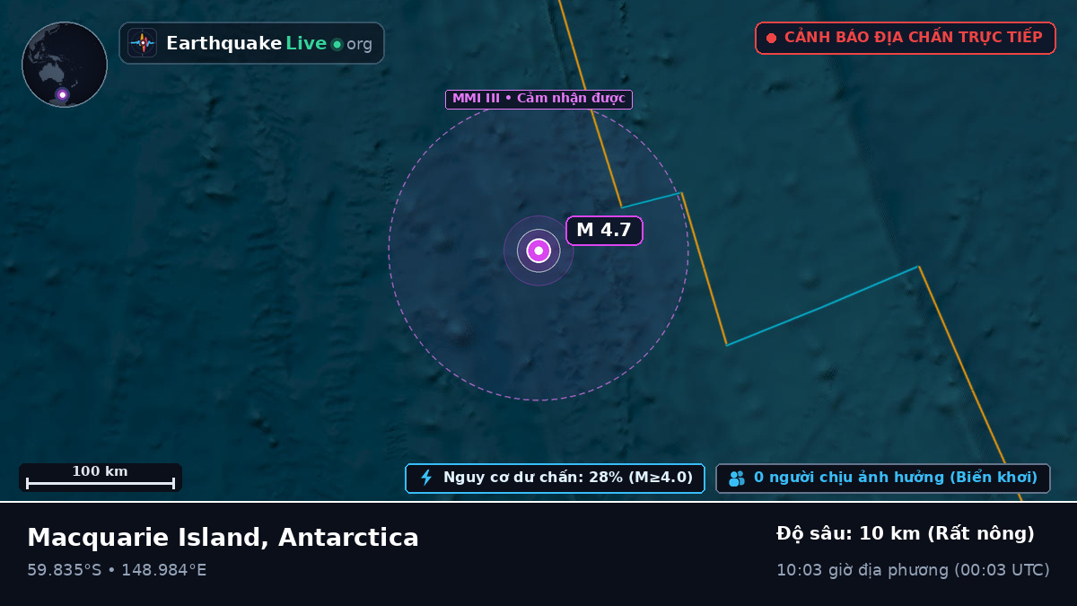 Nam Thái Bình Dương (Antarctica)