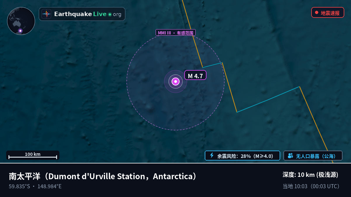 南太平洋 (Antarctica)