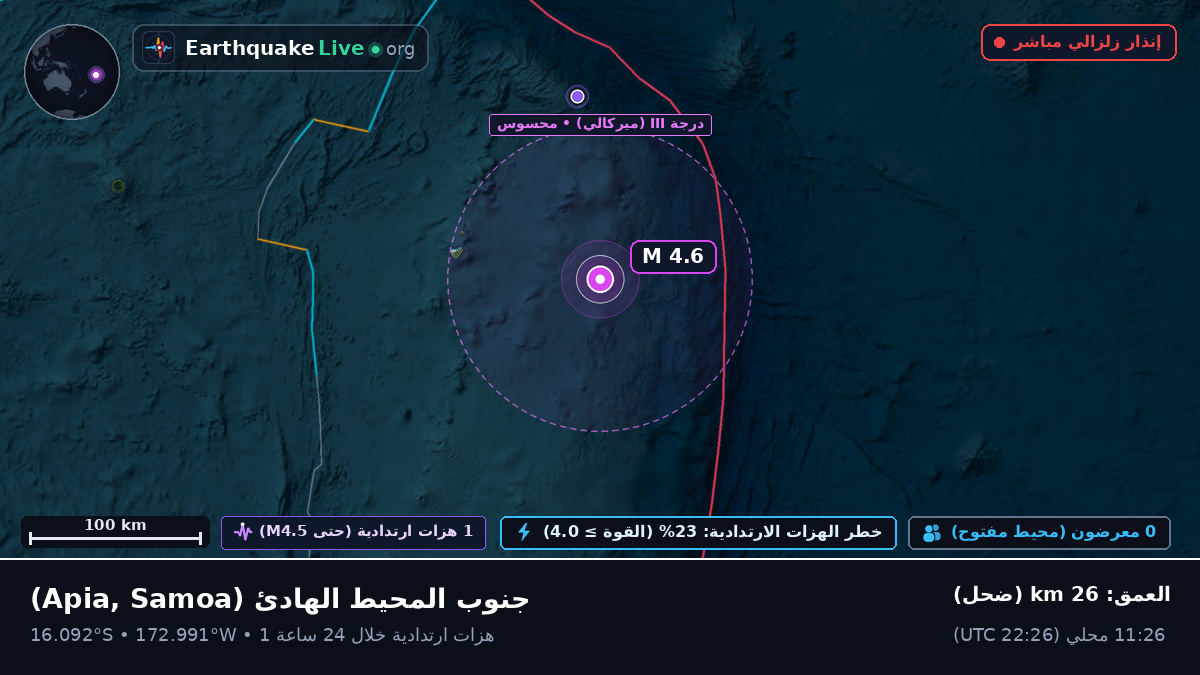 جنوب المحيط الهادئ (Samoa)