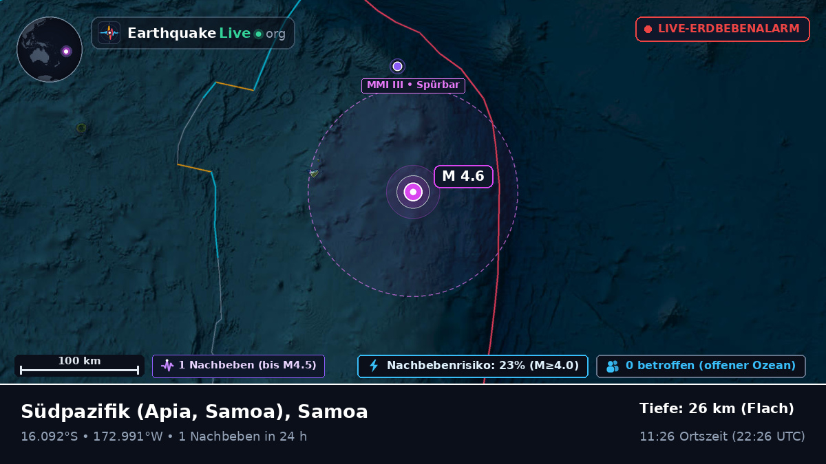 Südpazifik (Samoa)