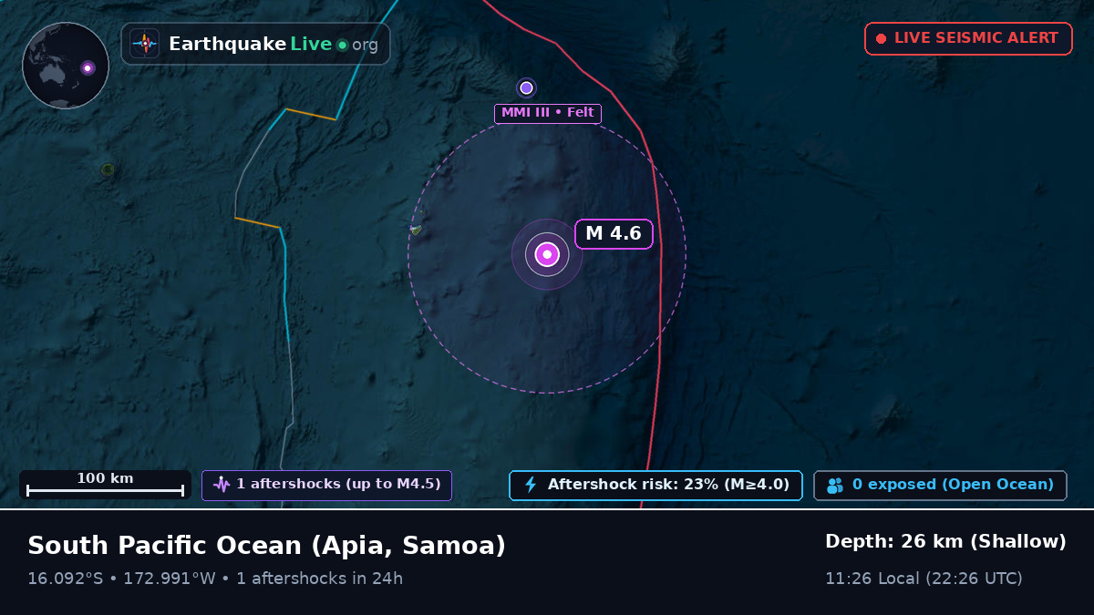 South Pacific Ocean (Samoa)