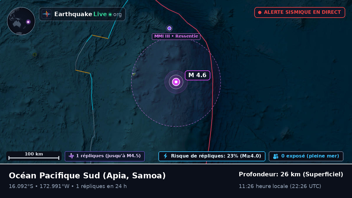 Océan Pacifique Sud (Samoa)