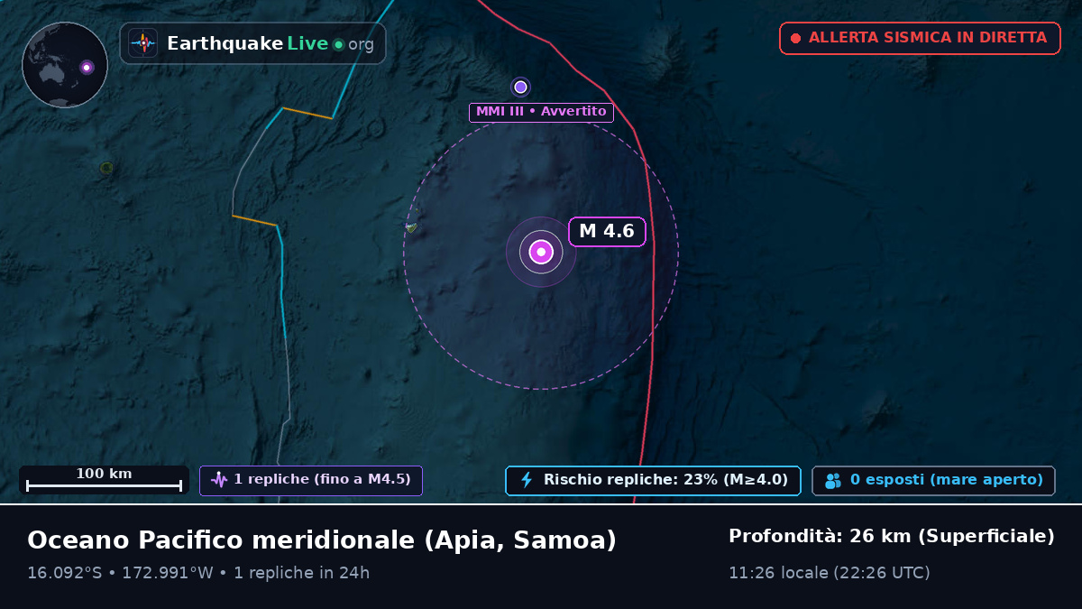 Oceano Pacifico meridionale (Samoa)