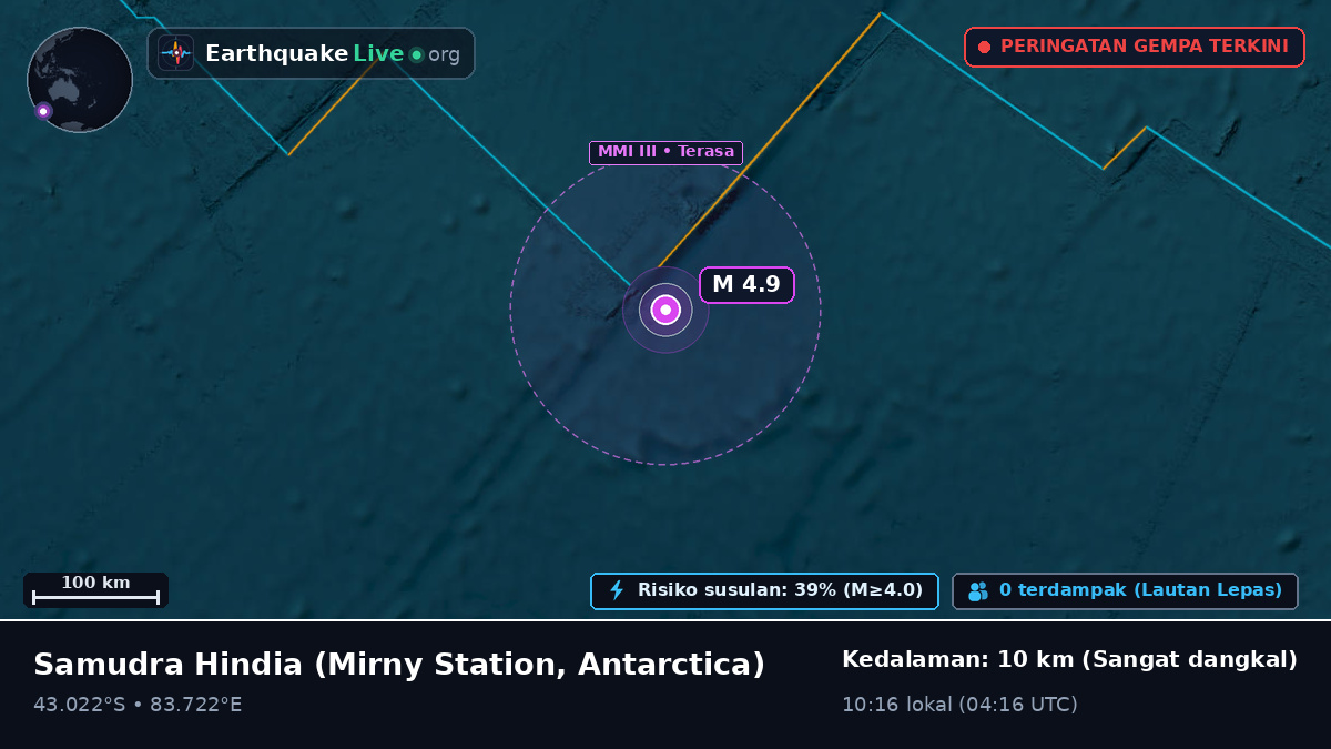 Samudra Hindia (Antarctica)
