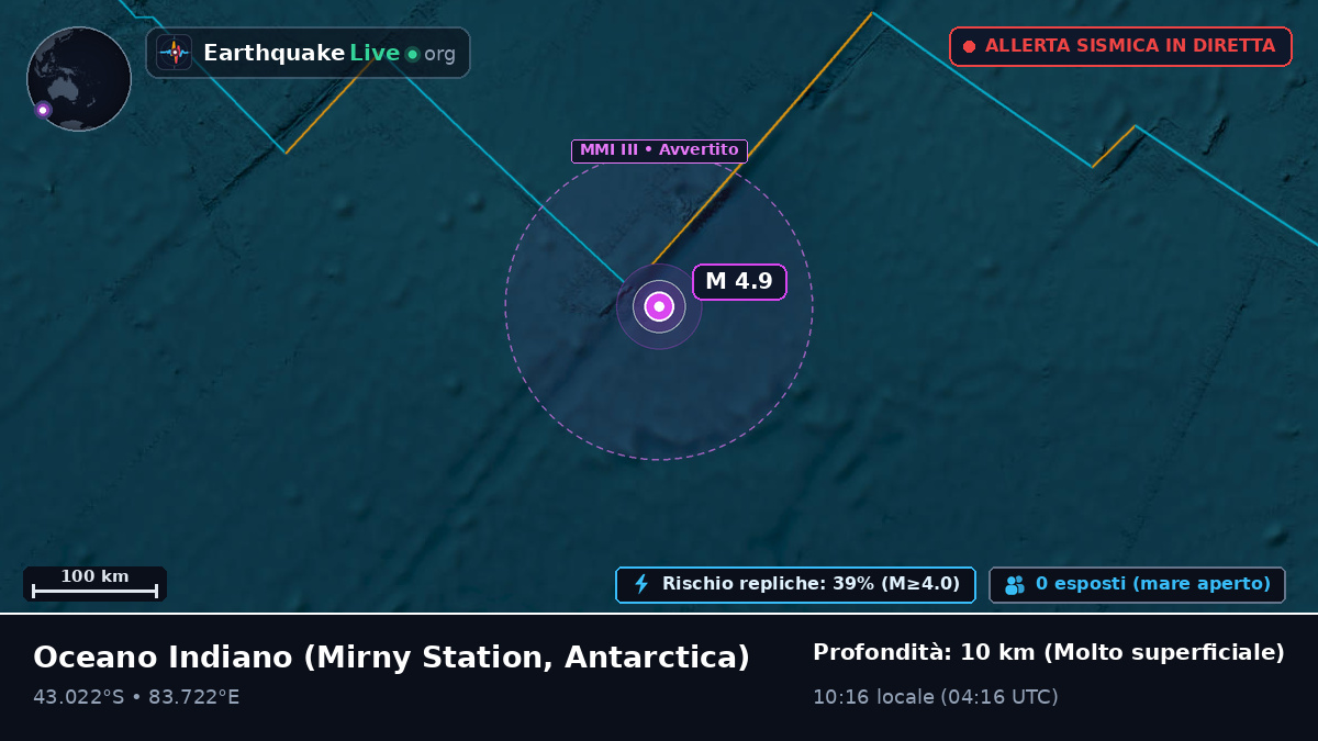 Oceano Indiano (Antarctica)