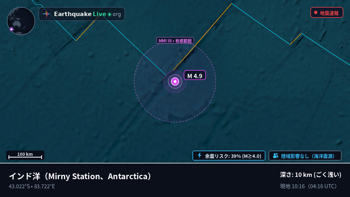 インド洋 (Antarctica)
