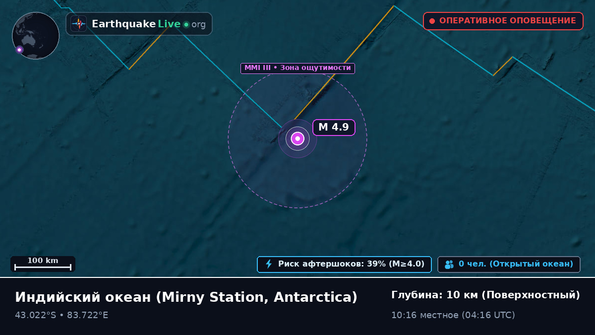 Индийский океан (Antarctica)
