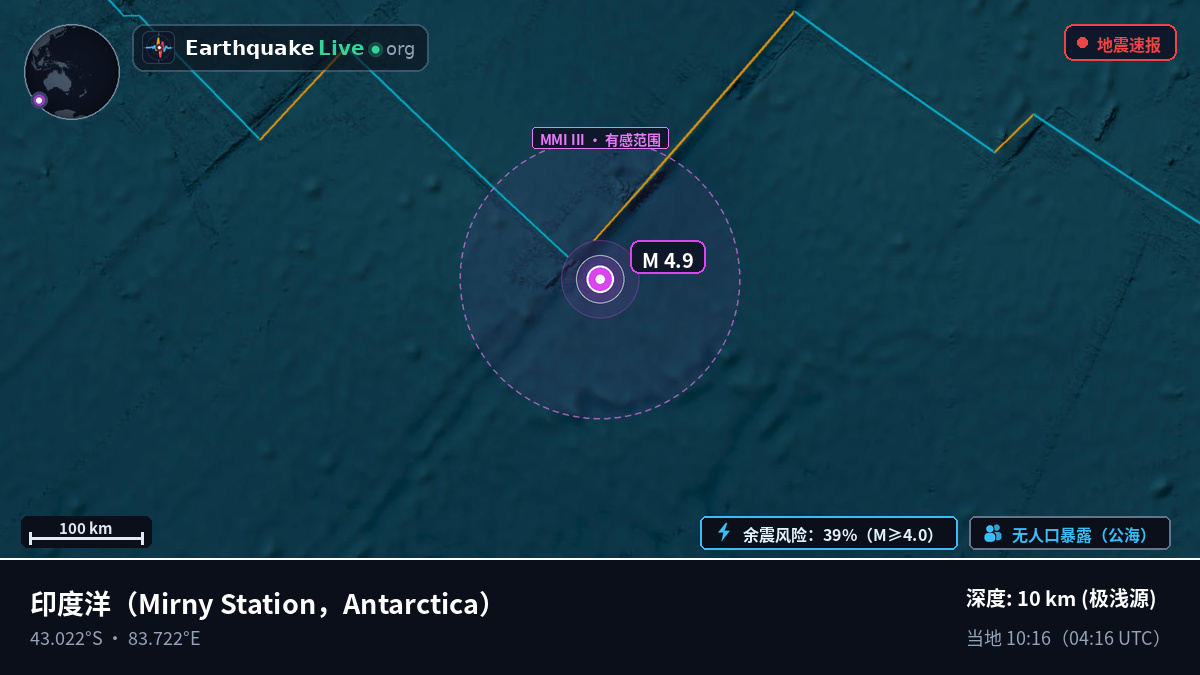 印度洋 (Antarctica)