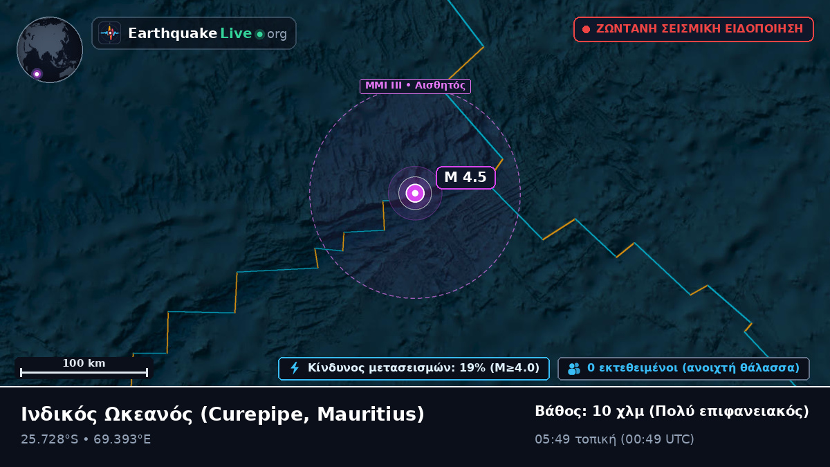 Ινδικός Ωκεανός (Mauritius)