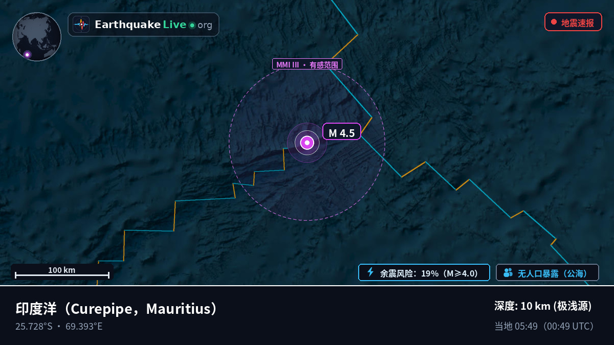 印度洋 (Mauritius)