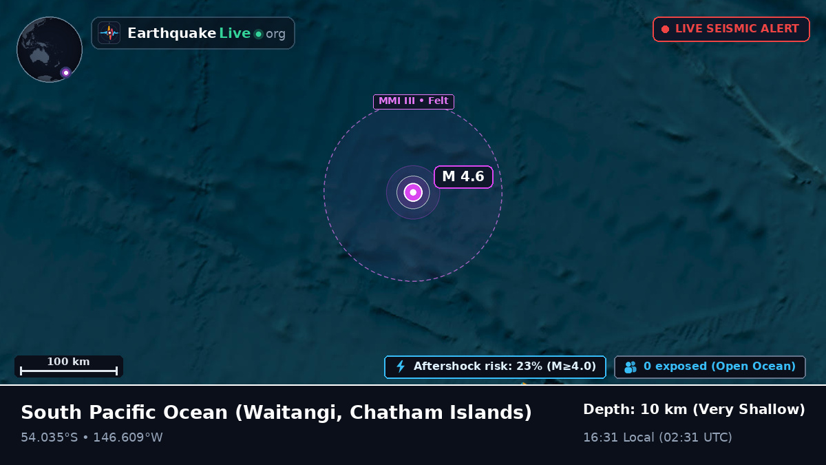 South Pacific Ocean (Chatham Islands)