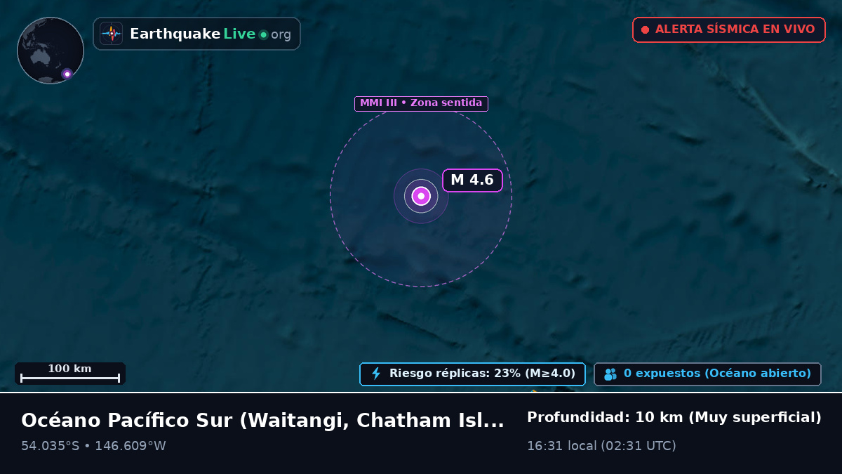 Océano Pacífico Sur (Chatham Islands)