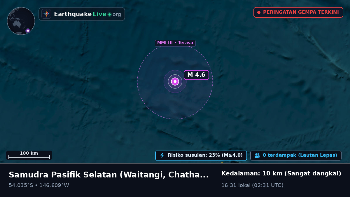 Samudra Pasifik Selatan (Chatham Islands)