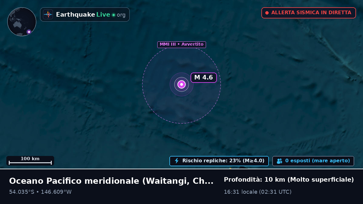 Oceano Pacifico meridionale (Chatham Islands)