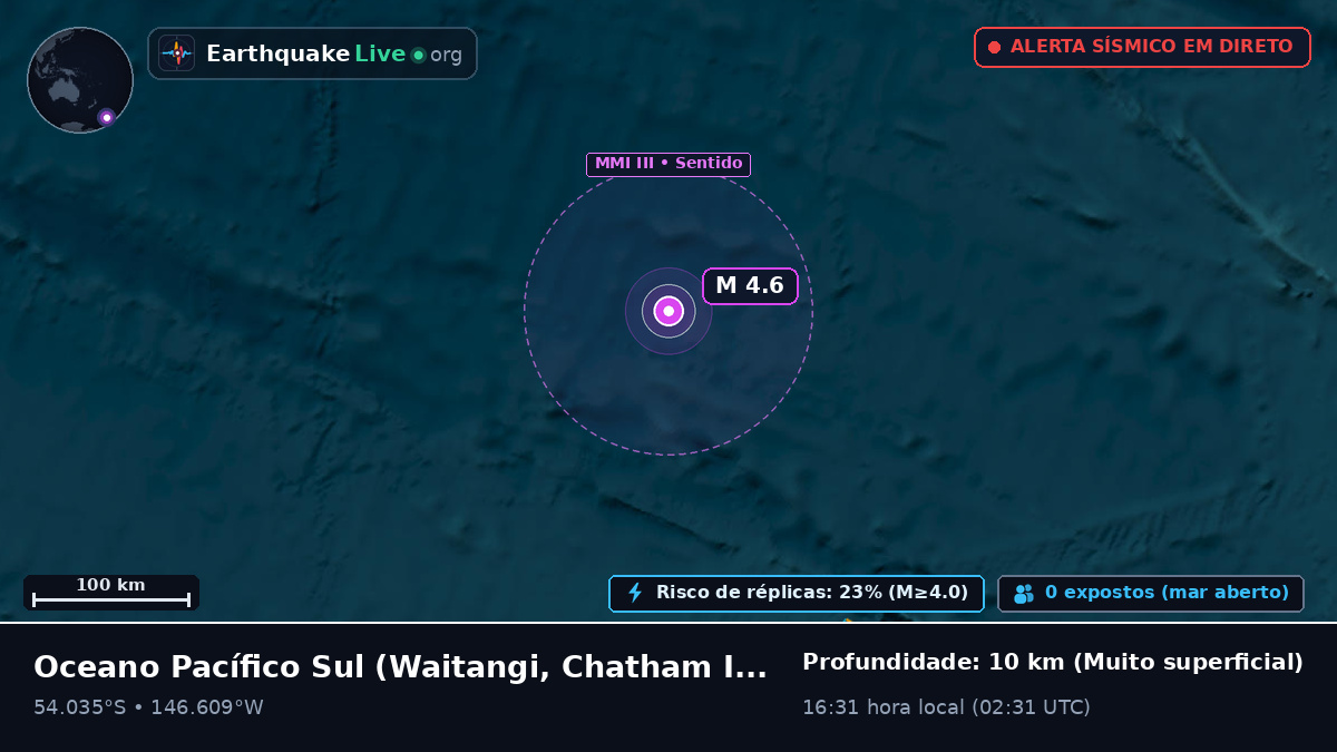 Oceano Pacífico Sul (Chatham Islands)