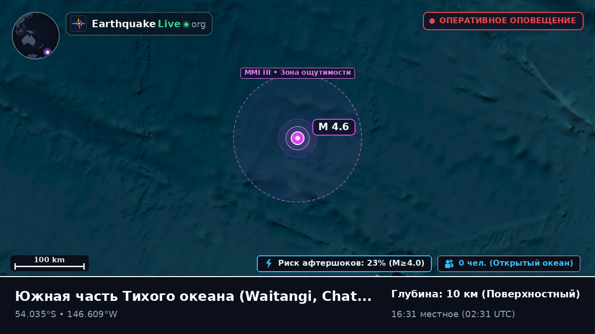 Южная часть Тихого океана (Chatham Islands)