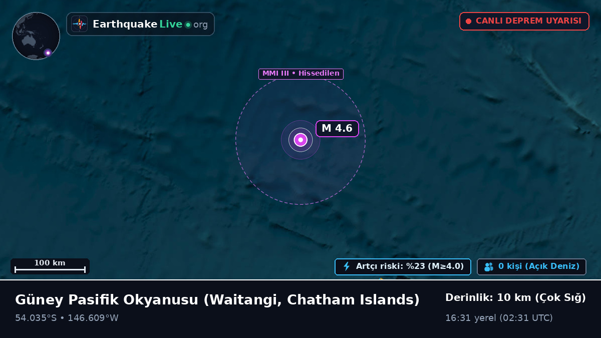 Güney Pasifik Okyanusu (Chatham Islands)