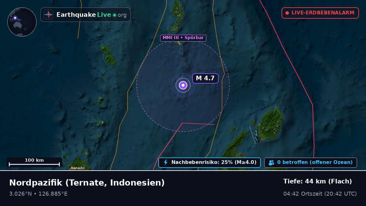 Nordpazifik (Indonesien)