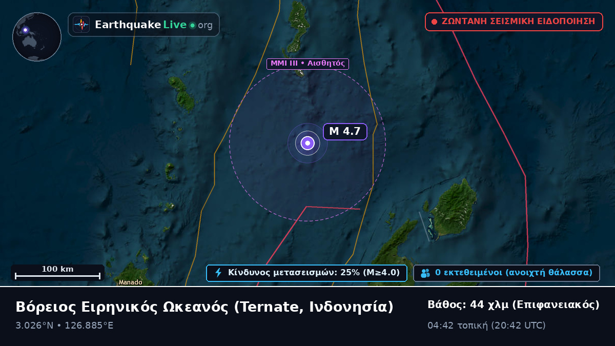 Βόρειος Ειρηνικός Ωκεανός (Ινδονησία)