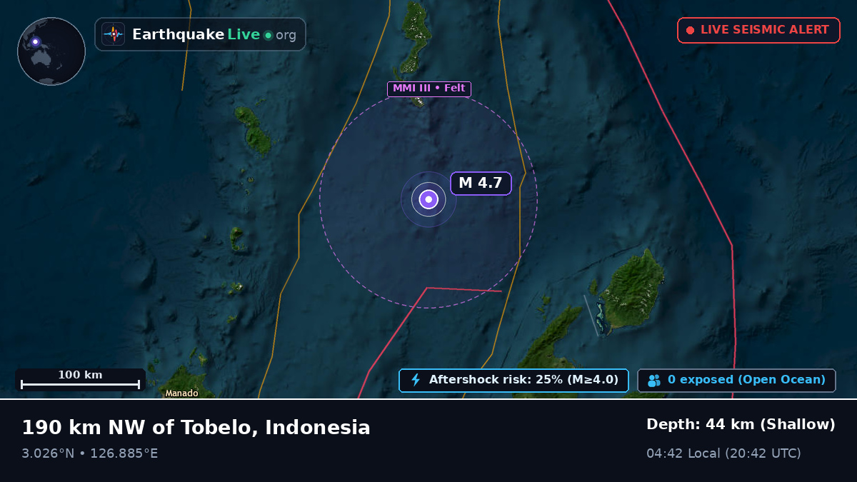 North Pacific Ocean (Indonesia)
