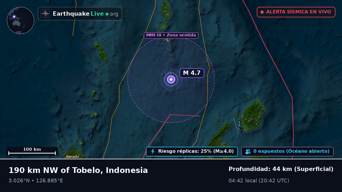 Océano Pacífico Norte (Indonesia)