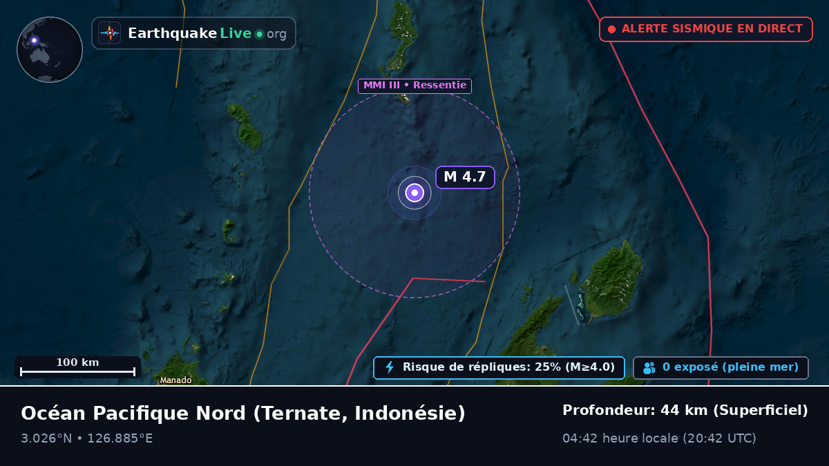 Océan Pacifique Nord (Indonésie)