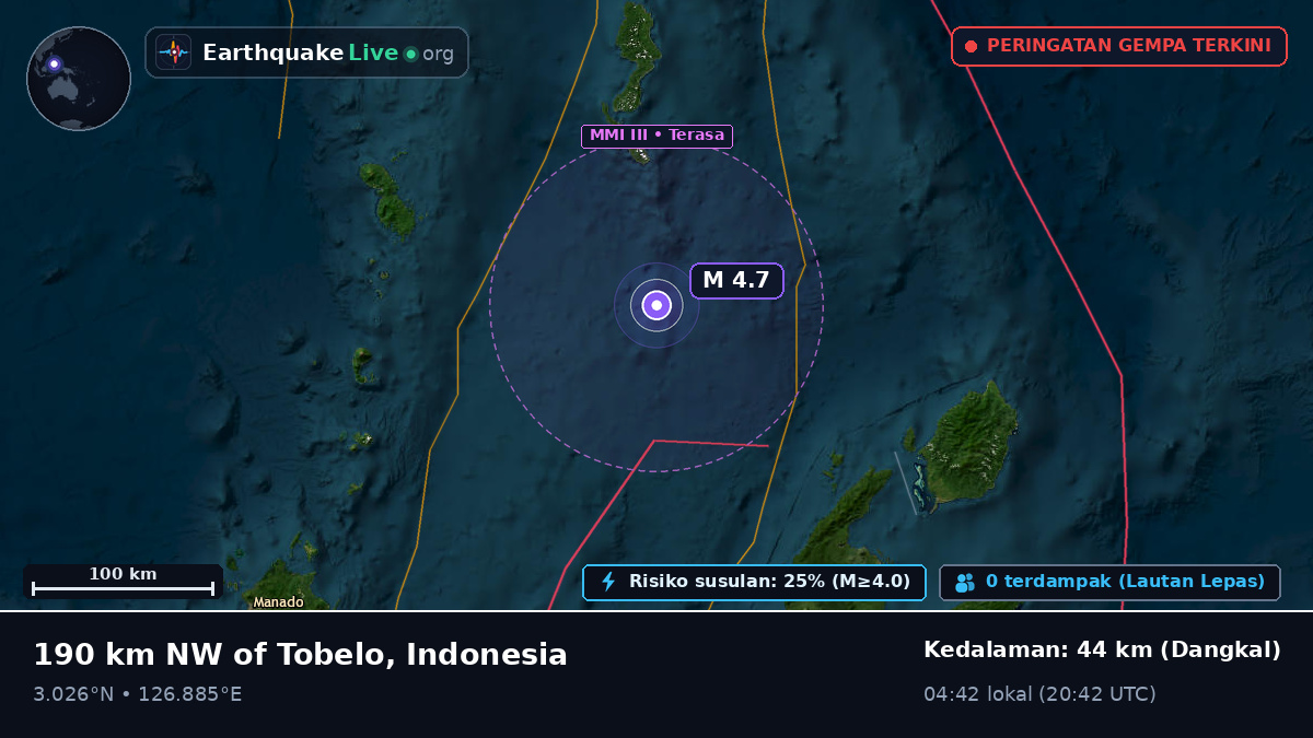 Samudra Pasifik Utara (Indonesia)