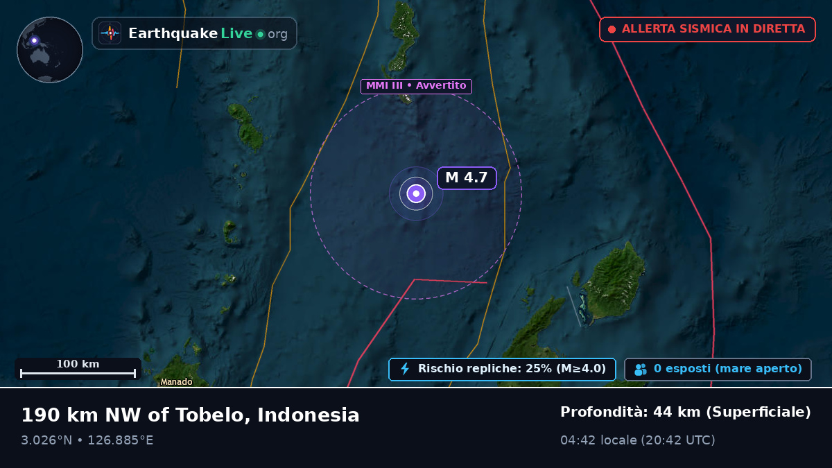 Oceano Pacifico settentrionale (Indonesia)
