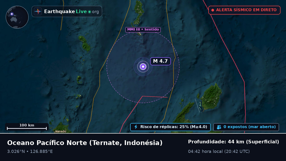 Oceano Pacífico Norte (Indonésia)