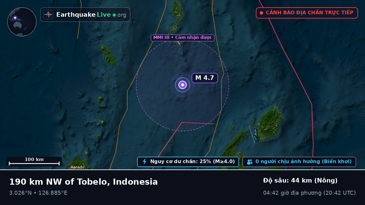 Bắc Thái Bình Dương (Indonesia)