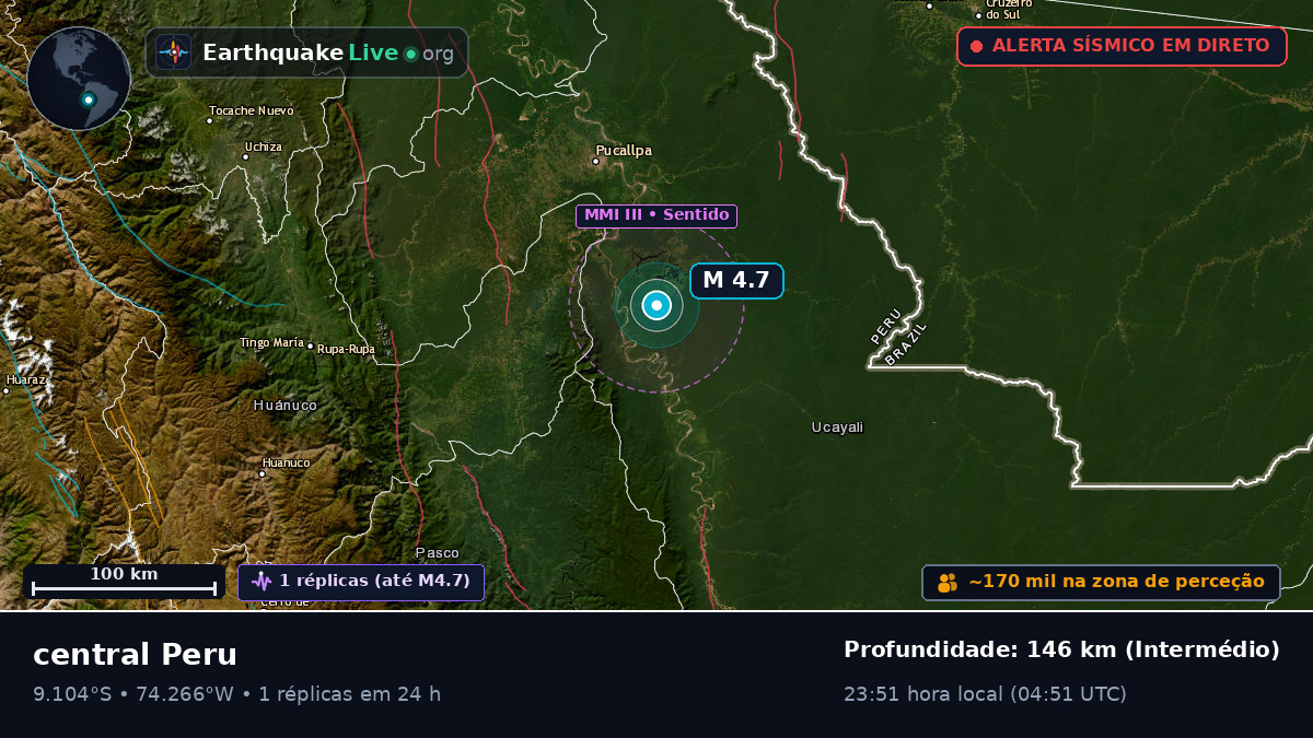 Ucayali, Peru