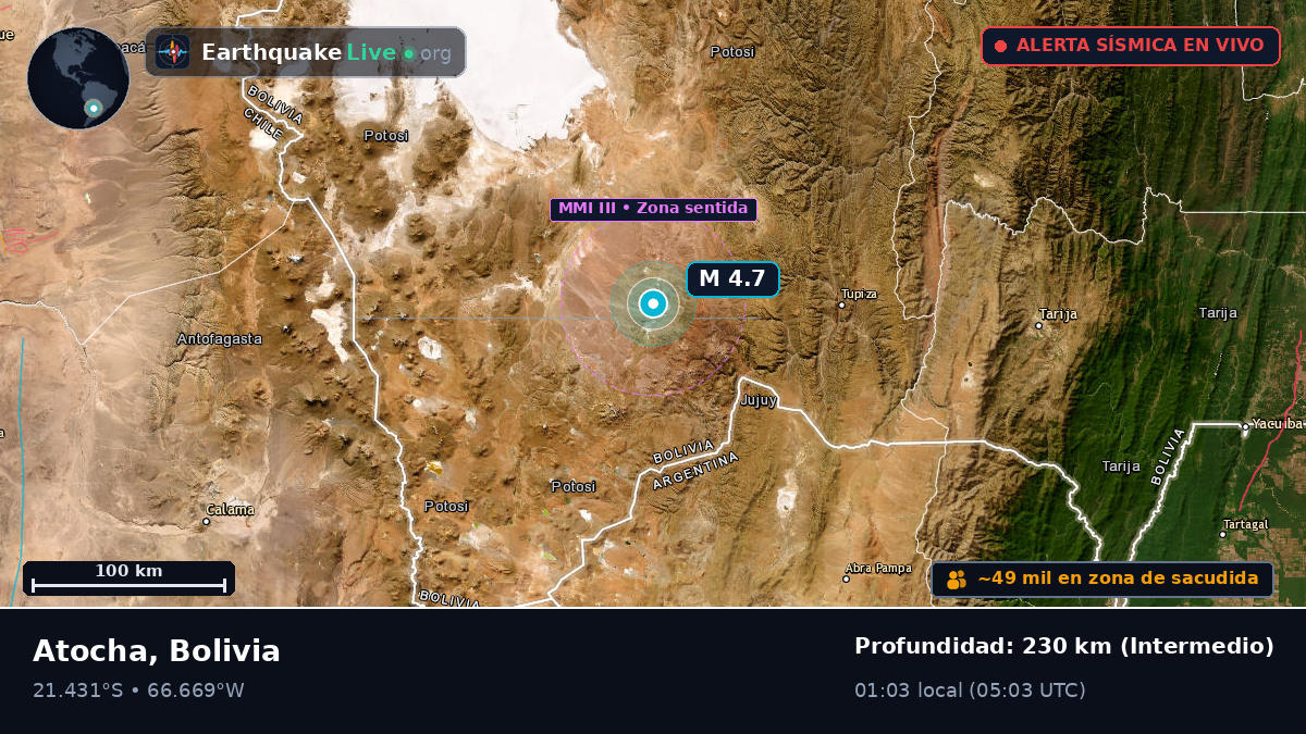 Tarija, Bolivia