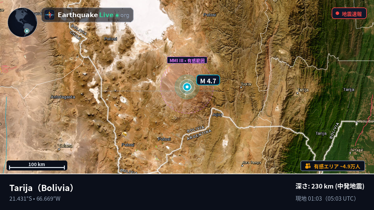 Tarija, Bolivia