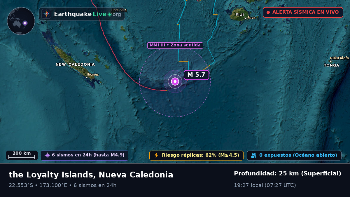 Océano Pacífico Sur (Nueva Caledonia)