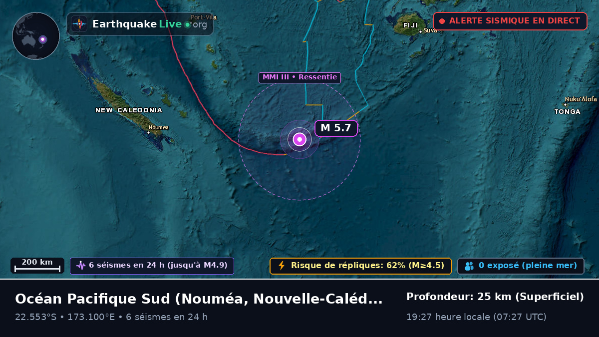 Océan Pacifique Sud (Nouvelle-Calédonie)