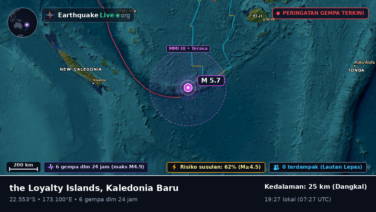 Samudra Pasifik Selatan (Kaledonia Baru)