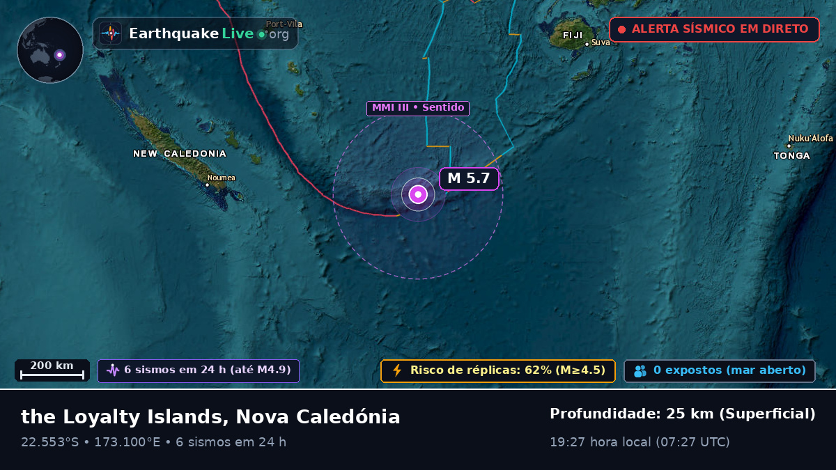 Oceano Pacífico Sul (Nova Caledónia)