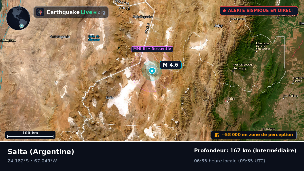 Salta, Argentine