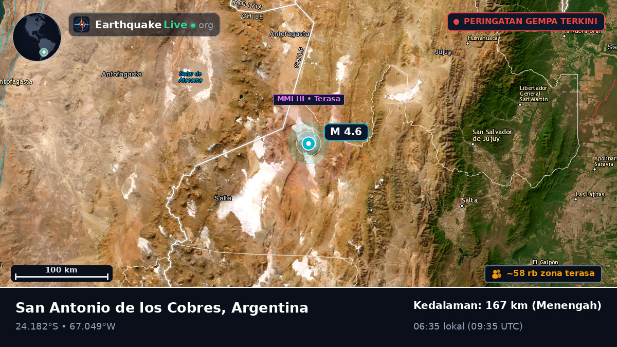 Salta, Argentina