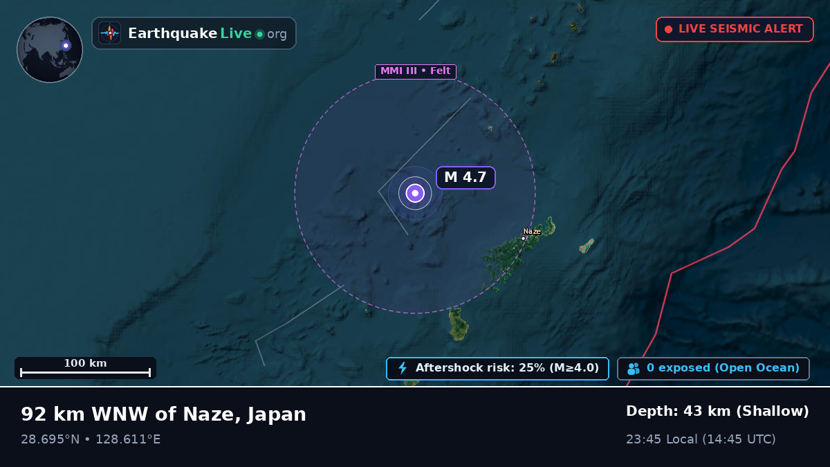North Pacific Ocean (Japan)