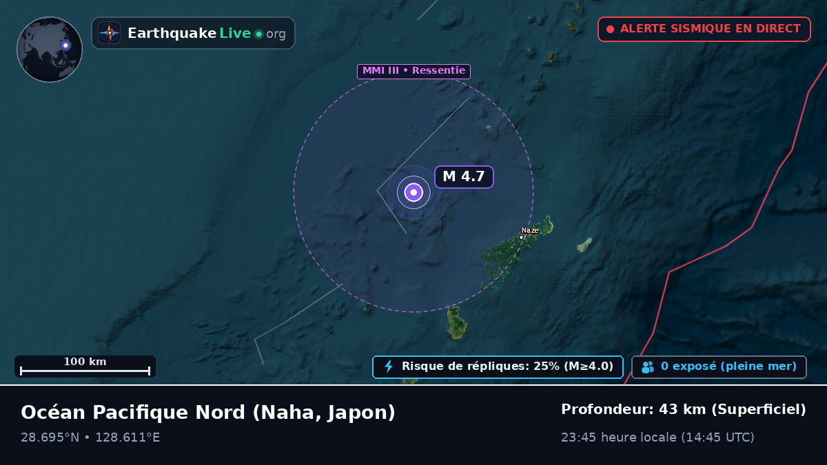 Océan Pacifique Nord (Japon)