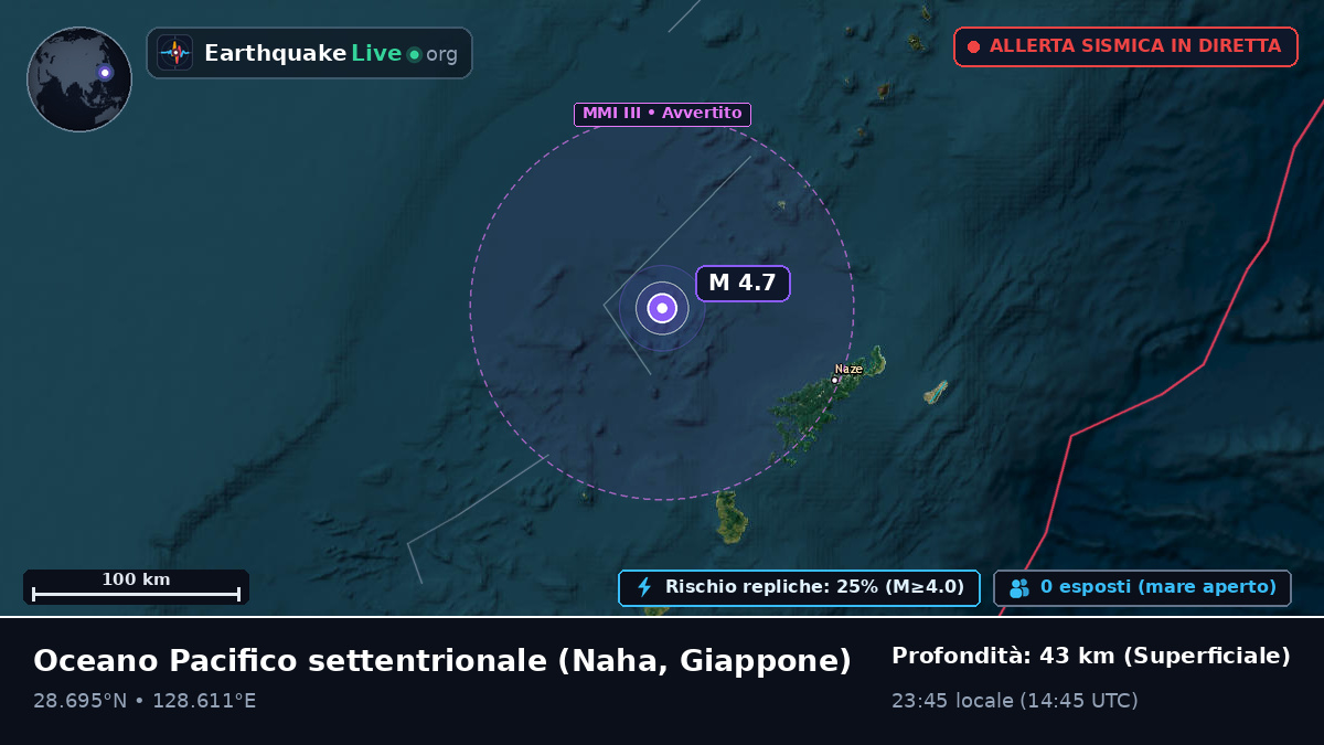 Oceano Pacifico settentrionale (Giappone)