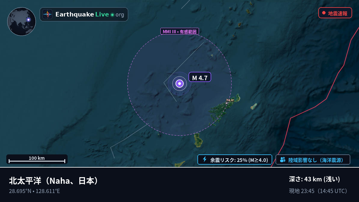 北太平洋 (日本)
