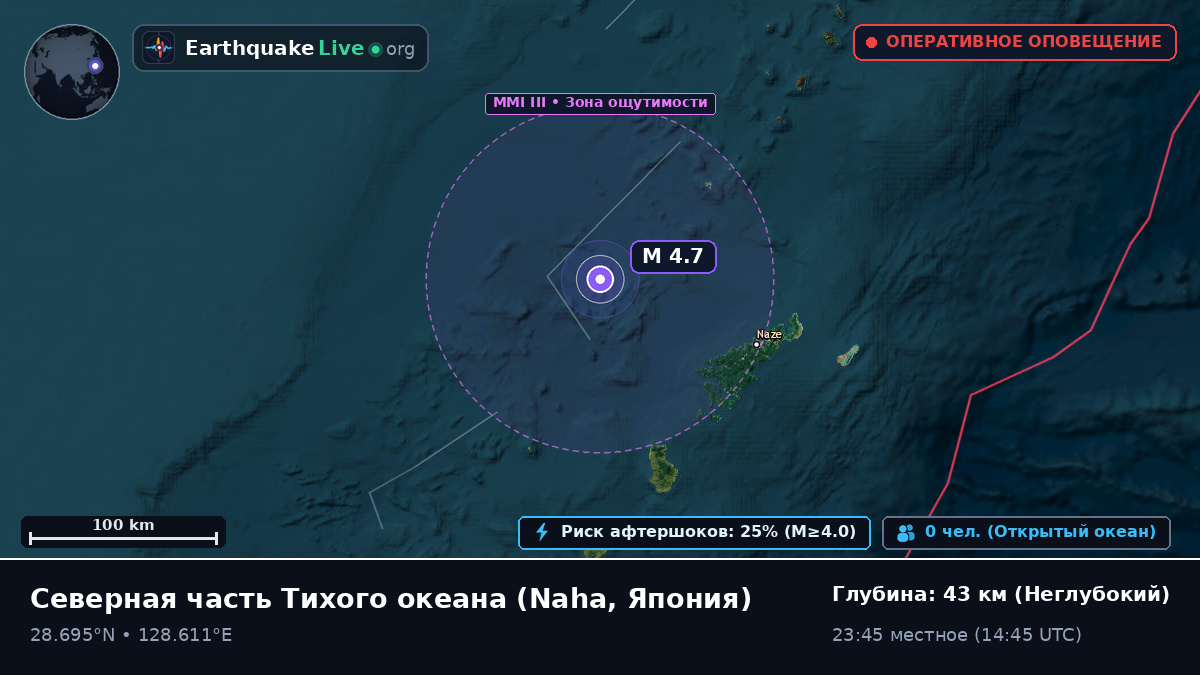 Северная часть Тихого океана (Япония)