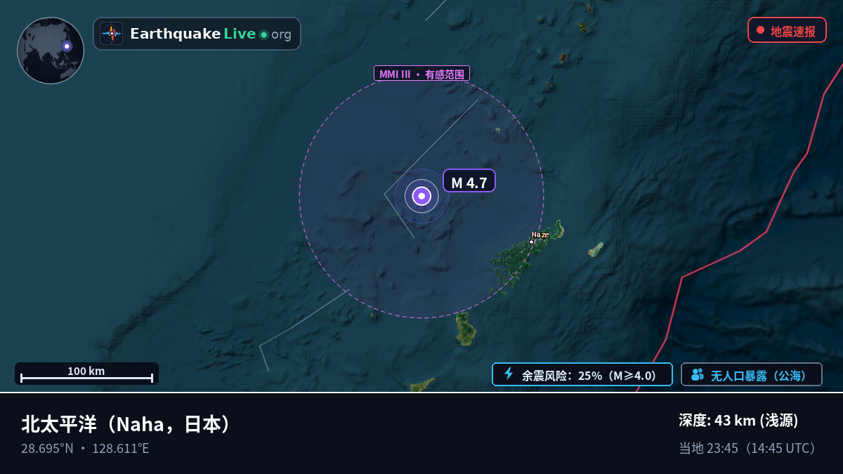 北太平洋 (日本)